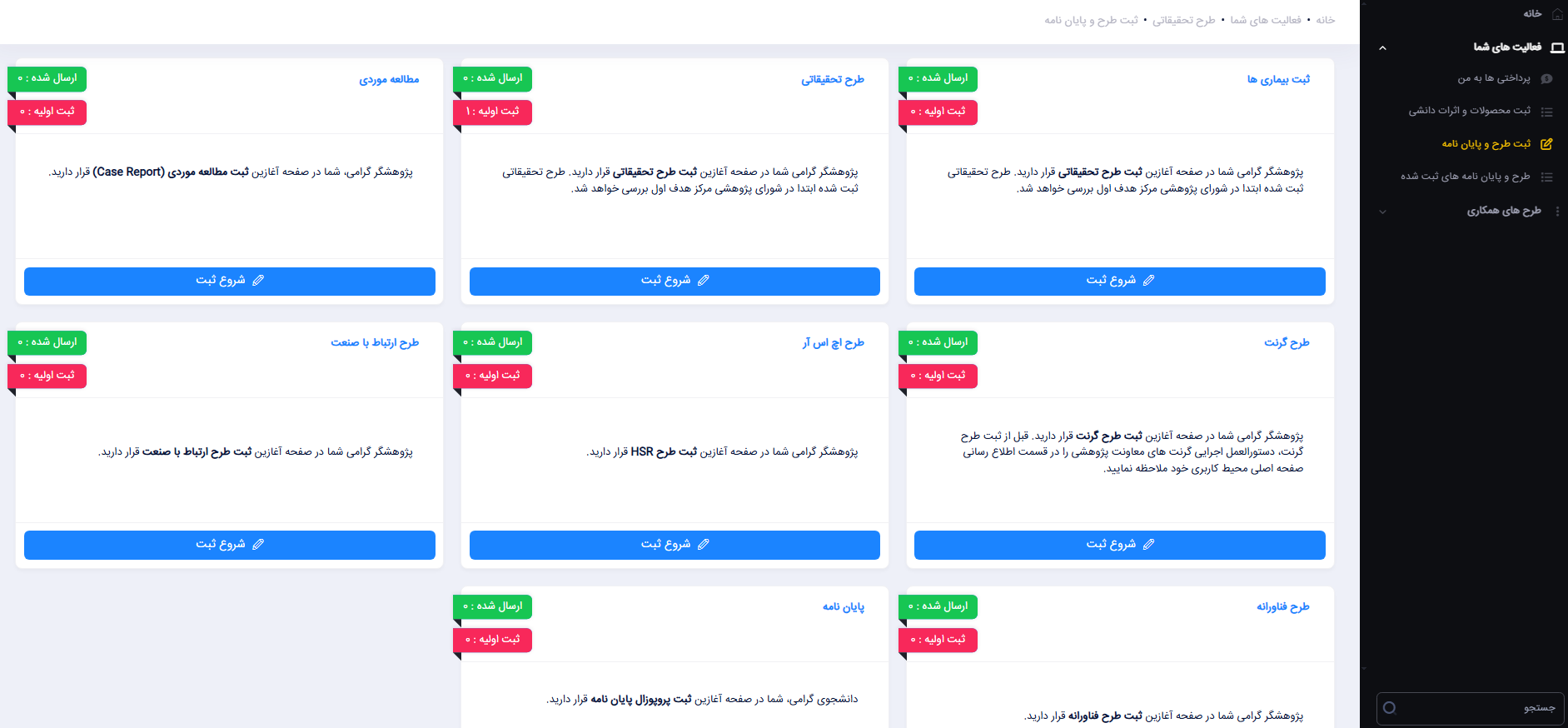 پژوهشیار